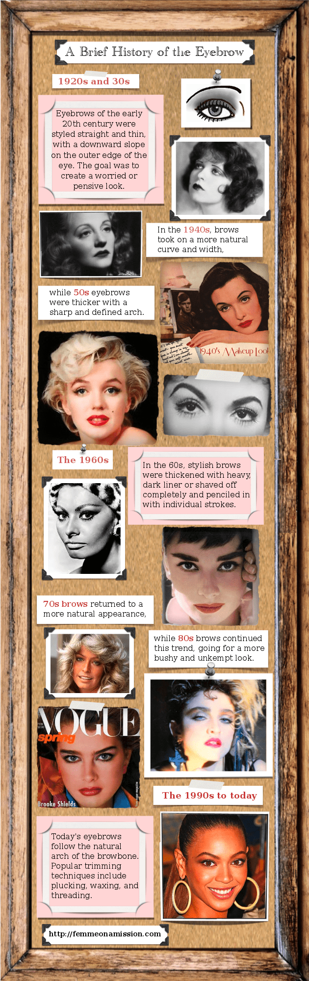 Eyebrow style history